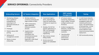 SERVICE OFFERINGS: Connectivity Providers
Onboarding Sensors
 Developing software
that is capable of
embedding and
executing an IoT
application directly on
the SIM.
 Prototype
 Platform device SDK
porting
 Setting up of
management console
 Device or sensor
onboarding
IoT System Integration
 Multiple platforms,
numerous protocols and
large numbers of APIs.
 With orchestrators,
legacy NMS/OSS,
Enterprise systems
(Oracle)
 Supplementary
management,
automation and
streamlined processes
to manage multi-
hypervisor, multi-cloud
infrastructures.
New Applications
 Customized engine –
alerts, reporting that
maps the relationships
of devices-to-reports-to-
users.
 Develop, Port & Test
specific applications or
VNF’s for bandwidth
management, traffic
engineering.
 New revenue stream
billing models.
 Service assurance
solution for embedded
SIM’s
24X7 remote
management
 IoT sensors (status
monitoring, diagnostics,
install, update, uninstall,
configure policies and
firmware).
 Incident management -
Detection, classification,
investigation and
resolution.
 Security policy
compliance &
enforcement
management
Testing
 In multi-cloud networks,
Microservices' can cause:
propagation delay and
network performance
issues. Test performance
of microservices in all of
the hosting variations
across hybrid or multi-
cloud environment before
deployment.
 E2E functionality testing
 