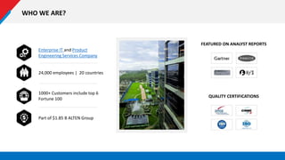 WHO WE ARE?
FEATURED ON ANALYST REPORTS
QUALITY CERTIFICATIONS
Enterprise IT and Product
Engineering Services Company
24,000 employees | 20 countries
1000+ Customers include top 6
Fortune 100
Part of $1.85 B ALTEN Group
 