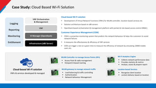 Case Study: Cloud Based Wi-Fi Solution
Cloud-based Wi-Fi solution
 Development of Virtual Network Functions (VNFs) for WLAN controller, location-based services etc.
 Solution architecture based on x86 servers
 OpenStack-based orchestration & management platform with portals & role-based access control (RBAC)
Cloud-based Wi-Fi solution
Logging
Reporting
Monitoring
Entitlement Infrastructure (x86 Server)
VI Manager (OpenStack)
VNF
VNF Orchestration
& Management
Customer Experience Management (CEM)
 CEM is a proactive monitoring system that predicts the network behaviour & helps the customers to avoid
network failures
 It measures the effectiveness & efficiency of VNF services
 CEM can trigger a test at a given time to measure the efficiency of network by simulating 10000 mobile
users etc.
VNFs & services developed & managed
WLAN Controller to manage Access Points (APs)
 Access Point & radio management
 Hotspot2.0-based roaming
WLAN gateway to manage network traffic
 Load balancing & traffic controlling
 Authentication
 Network behaviour Management
Wi-Fi Analytics Engine
 Collects network performance data
 Provides statistics & metrics
 Analyse, assess & prepare report
Location-based Services
 Recognize client location
 content delivery based on location
 