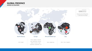 GLOBAL PRESENCE
ACROSS 20 COUNTRIES
North America Europe Africa & Middle East Asia
France | Belgium | Germany
Italy | Netherlands | Norway
Sweden | Romania | Spain
Scandinavia | Switzerland | UK
India | China | SingaporeUSA | Canada Africa | Middle East
 