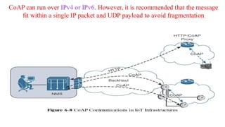 CoAP can run over IPv4 or IPv6. However, it is recommended that the message
fit within a single IP packet and UDP payload to avoid fragmentation
 