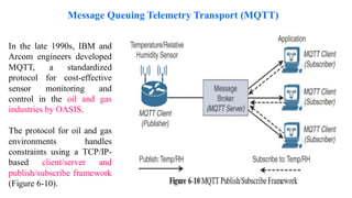In the late 1990s, IBM and
Arcom engineers developed
MQTT, a standardized
protocol for cost-effective
sensor monitoring and
control in the oil and gas
industries by OASIS.
The protocol for oil and gas
environments handles
constraints using a TCP/IP-
based client/server and
publish/subscribe framework
(Figure 6-10).
Message Queuing Telemetry Transport (MQTT)
 