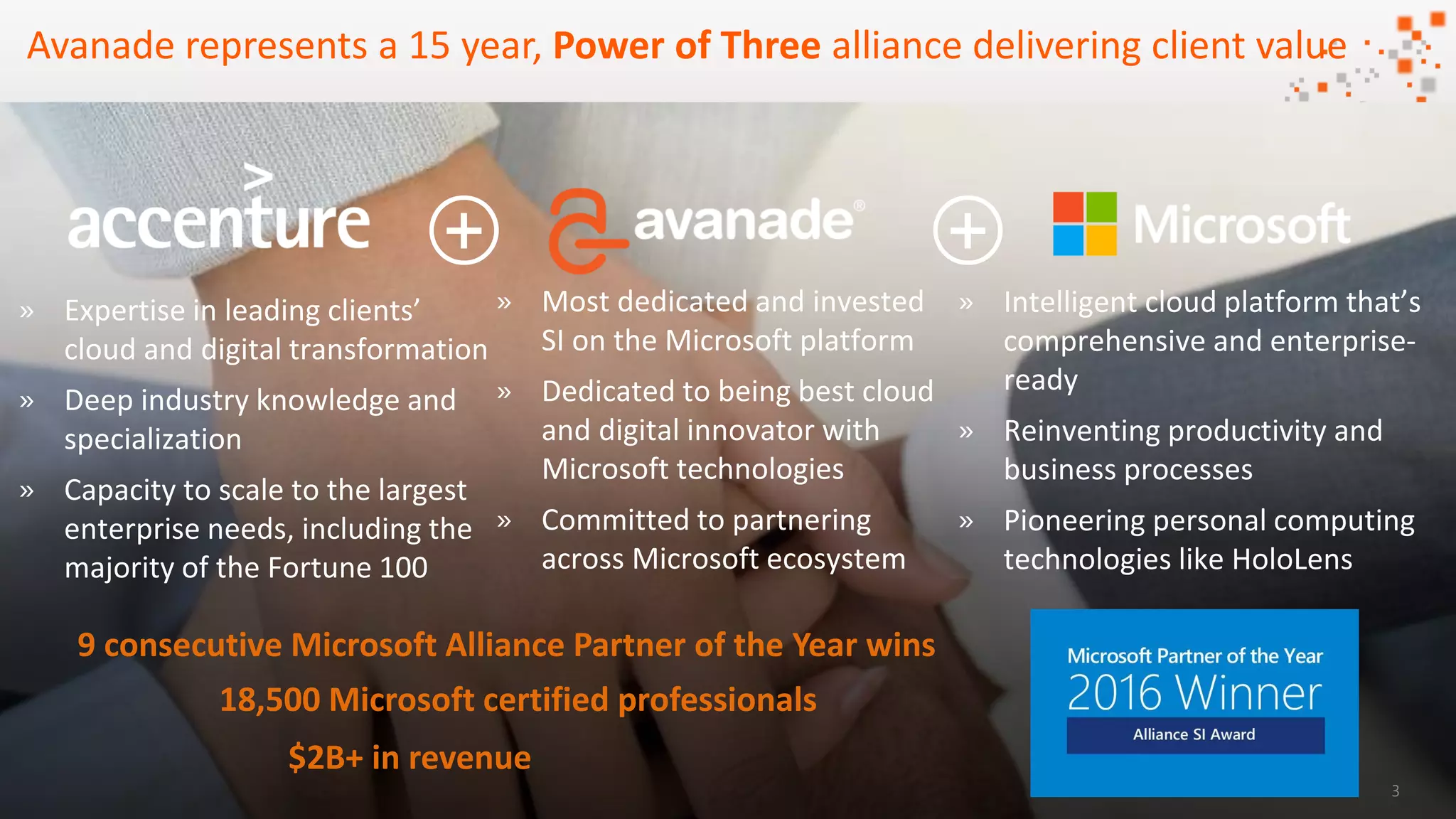 ©2016 Avanade Inc. All Rights Reserved.
Avanade represents a 15 year, Power of Three alliance delivering client value
9 consecutive Microsoft Alliance Partner of the Year wins
$2B+ in revenue
18,500 Microsoft certified professionals
3
 