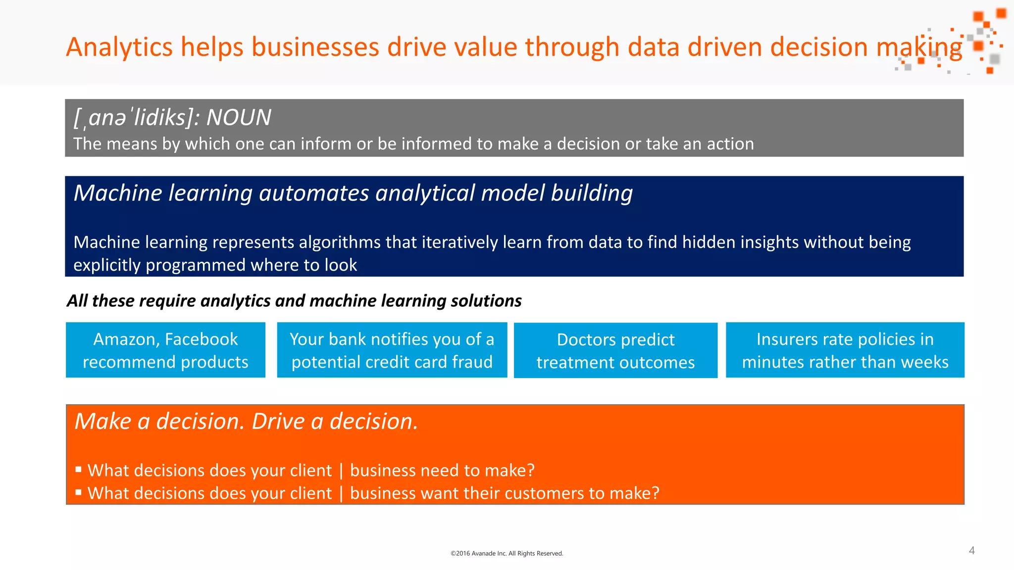©2016 Avanade Inc. All Rights Reserved.
Analytics helps businesses drive value through data driven decision making
[ˌanəˈlidiks]: NOUN
The means by which one can inform or be informed to make a decision or take an action
Amazon, Facebook
recommend products
Your bank notifies you of a
potential credit card fraud
Doctors predict
treatment outcomes
Insurers rate policies in
minutes rather than weeks
All these require analytics and machine learning solutions
Make a decision. Drive a decision.
 What decisions does your client | business need to make?
 What decisions does your client | business want their customers to make?
Machine learning automates analytical model building
Machine learning represents algorithms that iteratively learn from data to find hidden insights without being
explicitly programmed where to look
4
 