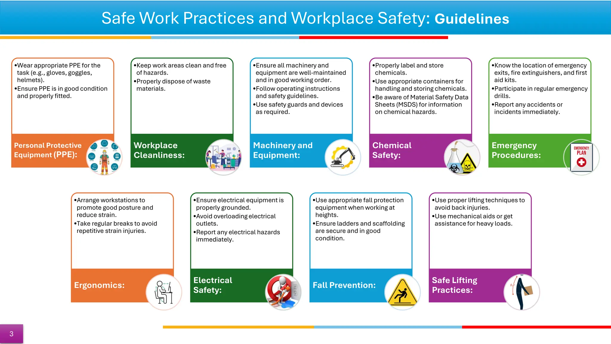 Safe Work Practices and Workplace Safety: Guidelines
•Wear appropriate PPE for the
task (e.g., gloves, goggles,
helmets).
•Ensure PPE is in good condition
and properly fitted.
Personal Protective
Equipment (PPE):
•Keep work areas clean and free
of hazards.
•Properly dispose of waste
materials.
Workplace
Cleanliness:
•Ensure all machinery and
equipment are well-maintained
and in good working order.
•Follow operating instructions
and safety guidelines.
•Use safety guards and devices
as required.
Machinery and
Equipment:
•Properly label and store
chemicals.
•Use appropriate containers for
handling and storing chemicals.
•Be aware of Material Safety Data
Sheets (MSDS) for information
on chemical hazards.
Chemical
Safety:
•Know the location of emergency
exits, fire extinguishers, and first
aid kits.
•Participate in regular emergency
drills.
•Report any accidents or
incidents immediately.
Emergency
Procedures:
•Arrange workstations to
promote good posture and
reduce strain.
•Take regular breaks to avoid
repetitive strain injuries.
Ergonomics:
•Ensure electrical equipment is
properly grounded.
•Avoid overloading electrical
outlets.
•Report any electrical hazards
immediately.
Electrical
Safety:
•Use appropriate fall protection
equipment when working at
heights.
•Ensure ladders and scaffolding
are secure and in good
condition.
Fall Prevention:
•Use proper lifting techniques to
avoid back injuries.
•Use mechanical aids or get
assistance for heavy loads.
Safe Lifting
Practices:
3
 