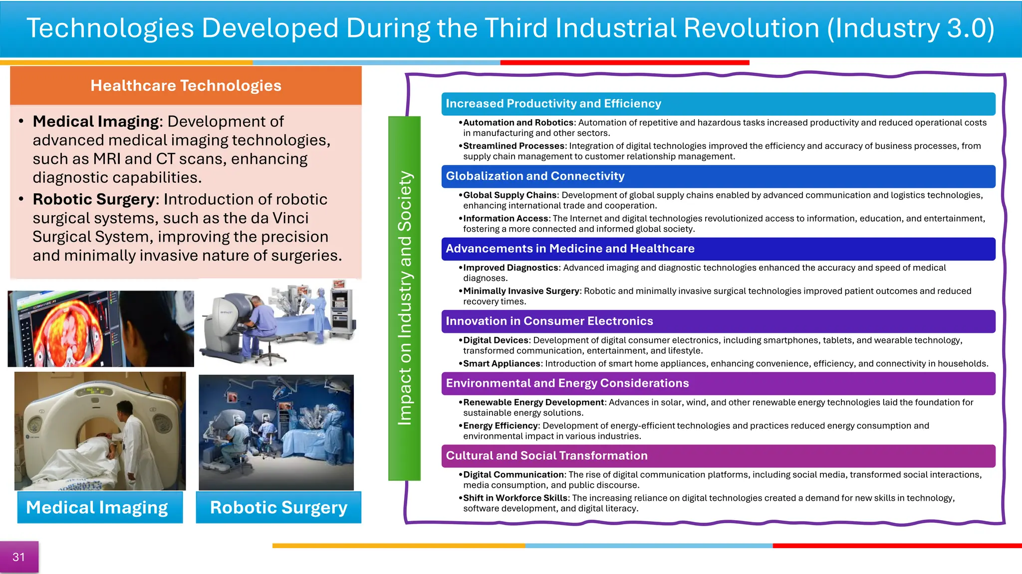 Technologies Developed During the Third Industrial Revolution (Industry 3.0)
31
Healthcare Technologies
• Medical Imaging: Development of
advanced medical imaging technologies,
such as MRI and CT scans, enhancing
diagnostic capabilities.
• Robotic Surgery: Introduction of robotic
surgical systems, such as the da Vinci
Surgical System, improving the precision
and minimally invasive nature of surgeries.
Medical Imaging Robotic Surgery
Increased Productivity and Efficiency
•Automation and Robotics: Automation of repetitive and hazardous tasks increased productivity and reduced operational costs
in manufacturing and other sectors.
•Streamlined Processes: Integration of digital technologies improved the efficiency and accuracy of business processes, from
supply chain management to customer relationship management.
Globalization and Connectivity
•Global Supply Chains: Development of global supply chains enabled by advanced communication and logistics technologies,
enhancing international trade and cooperation.
•Information Access: The Internet and digital technologies revolutionized access to information, education, and entertainment,
fostering a more connected and informed global society.
Advancements in Medicine and Healthcare
•Improved Diagnostics: Advanced imaging and diagnostic technologies enhanced the accuracy and speed of medical
diagnoses.
•Minimally Invasive Surgery: Robotic and minimally invasive surgical technologies improved patient outcomes and reduced
recovery times.
Innovation in Consumer Electronics
•Digital Devices: Development of digital consumer electronics, including smartphones, tablets, and wearable technology,
transformed communication, entertainment, and lifestyle.
•Smart Appliances: Introduction of smart home appliances, enhancing convenience, efficiency, and connectivity in households.
Environmental and Energy Considerations
•Renewable Energy Development: Advances in solar, wind, and other renewable energy technologies laid the foundation for
sustainable energy solutions.
•Energy Efficiency: Development of energy-efficient technologies and practices reduced energy consumption and
environmental impact in various industries.
Cultural and Social Transformation
•Digital Communication: The rise of digital communication platforms, including social media, transformed social interactions,
media consumption, and public discourse.
•Shift in Workforce Skills: The increasing reliance on digital technologies created a demand for new skills in technology,
software development, and digital literacy.
Impact
on
Industry
and
Society
 