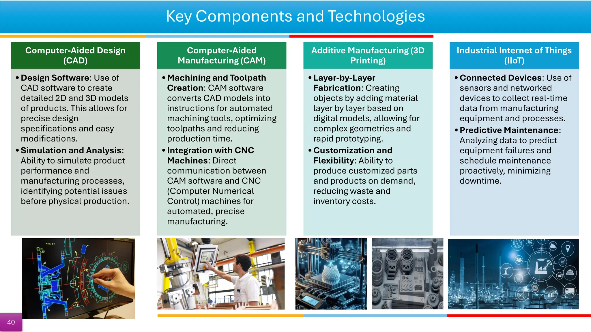 Key Components and Technologies
40
Computer-Aided Design
(CAD)
•Design Software: Use of
CAD software to create
detailed 2D and 3D models
of products. This allows for
precise design
specifications and easy
modifications.
•Simulation and Analysis:
Ability to simulate product
performance and
manufacturing processes,
identifying potential issues
before physical production.
Computer-Aided
Manufacturing (CAM)
•Machining and Toolpath
Creation: CAM software
converts CAD models into
instructions for automated
machining tools, optimizing
toolpaths and reducing
production time.
•Integration with CNC
Machines: Direct
communication between
CAM software and CNC
(Computer Numerical
Control) machines for
automated, precise
manufacturing.
Additive Manufacturing (3D
Printing)
•Layer-by-Layer
Fabrication: Creating
objects by adding material
layer by layer based on
digital models, allowing for
complex geometries and
rapid prototyping.
•Customization and
Flexibility: Ability to
produce customized parts
and products on demand,
reducing waste and
inventory costs.
Industrial Internet of Things
(IIoT)
•Connected Devices: Use of
sensors and networked
devices to collect real-time
data from manufacturing
equipment and processes.
•Predictive Maintenance:
Analyzing data to predict
equipment failures and
schedule maintenance
proactively, minimizing
downtime.
 