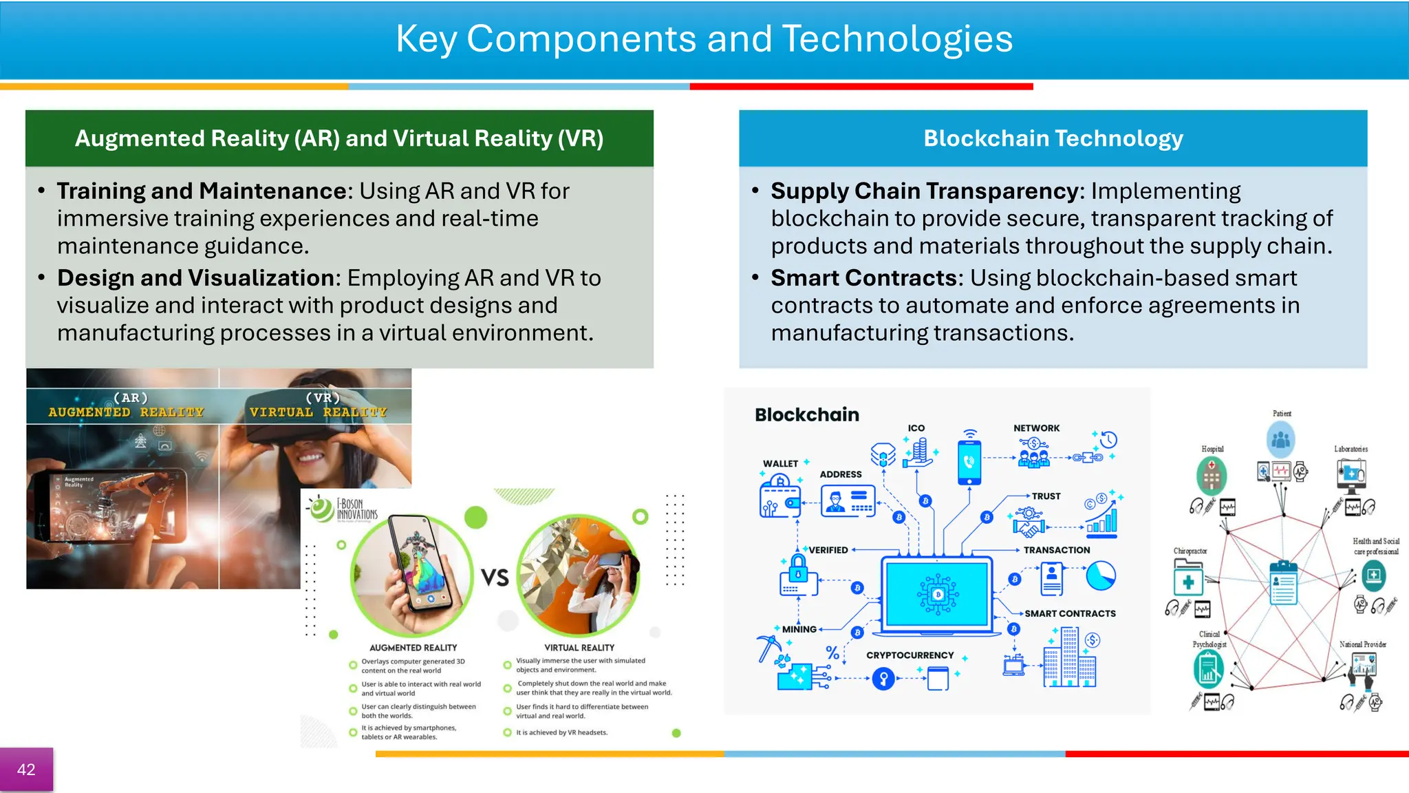 Key Components and Technologies
42
Augmented Reality (AR) and Virtual Reality (VR)
• Training and Maintenance: Using AR and VR for
immersive training experiences and real-time
maintenance guidance.
• Design and Visualization: Employing AR and VR to
visualize and interact with product designs and
manufacturing processes in a virtual environment.
Blockchain Technology
• Supply Chain Transparency: Implementing
blockchain to provide secure, transparent tracking of
products and materials throughout the supply chain.
• Smart Contracts: Using blockchain-based smart
contracts to automate and enforce agreements in
manufacturing transactions.
 
