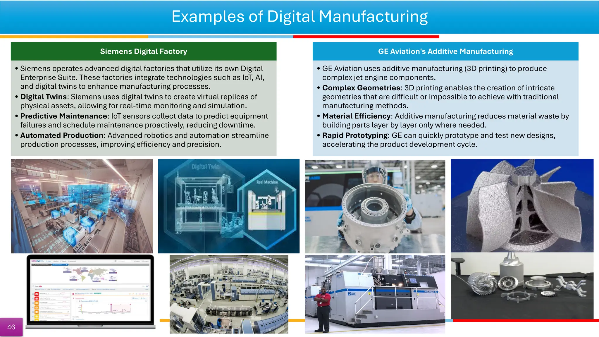 Examples of Digital Manufacturing
Siemens Digital Factory
• Siemens operates advanced digital factories that utilize its own Digital
Enterprise Suite. These factories integrate technologies such as IoT, AI,
and digital twins to enhance manufacturing processes.
• Digital Twins: Siemens uses digital twins to create virtual replicas of
physical assets, allowing for real-time monitoring and simulation.
• Predictive Maintenance: IoT sensors collect data to predict equipment
failures and schedule maintenance proactively, reducing downtime.
• Automated Production: Advanced robotics and automation streamline
production processes, improving efficiency and precision.
GE Aviation's Additive Manufacturing
• GE Aviation uses additive manufacturing (3D printing) to produce
complex jet engine components.
• Complex Geometries: 3D printing enables the creation of intricate
geometries that are difficult or impossible to achieve with traditional
manufacturing methods.
• Material Efficiency: Additive manufacturing reduces material waste by
building parts layer by layer only where needed.
• Rapid Prototyping: GE can quickly prototype and test new designs,
accelerating the product development cycle.
46
 