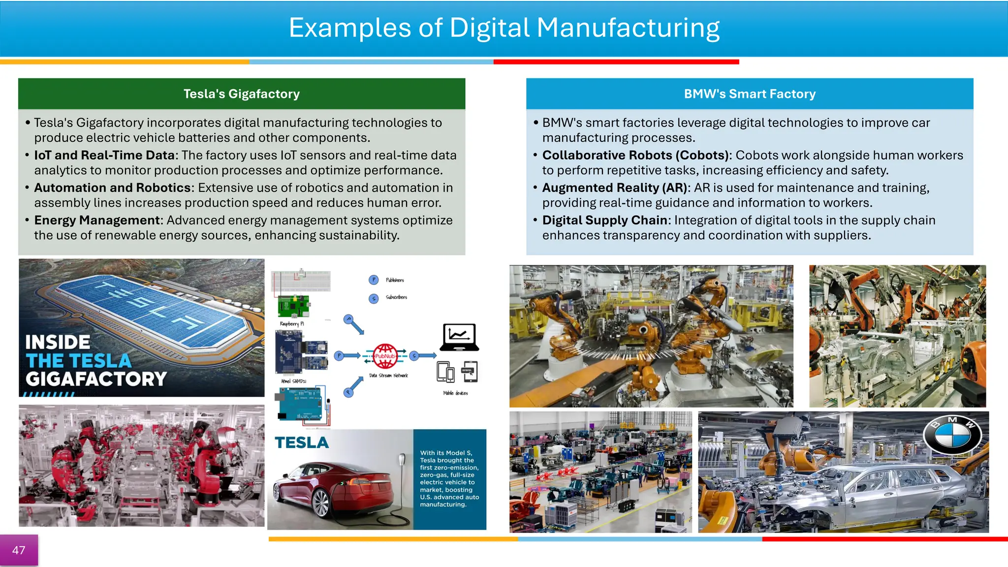 Examples of Digital Manufacturing
Tesla's Gigafactory
• Tesla's Gigafactory incorporates digital manufacturing technologies to
produce electric vehicle batteries and other components.
• IoT and Real-Time Data: The factory uses IoT sensors and real-time data
analytics to monitor production processes and optimize performance.
• Automation and Robotics: Extensive use of robotics and automation in
assembly lines increases production speed and reduces human error.
• Energy Management: Advanced energy management systems optimize
the use of renewable energy sources, enhancing sustainability.
BMW's Smart Factory
• BMW's smart factories leverage digital technologies to improve car
manufacturing processes.
• Collaborative Robots (Cobots): Cobots work alongside human workers
to perform repetitive tasks, increasing efficiency and safety.
• Augmented Reality (AR): AR is used for maintenance and training,
providing real-time guidance and information to workers.
• Digital Supply Chain: Integration of digital tools in the supply chain
enhances transparency and coordination with suppliers.
47
 