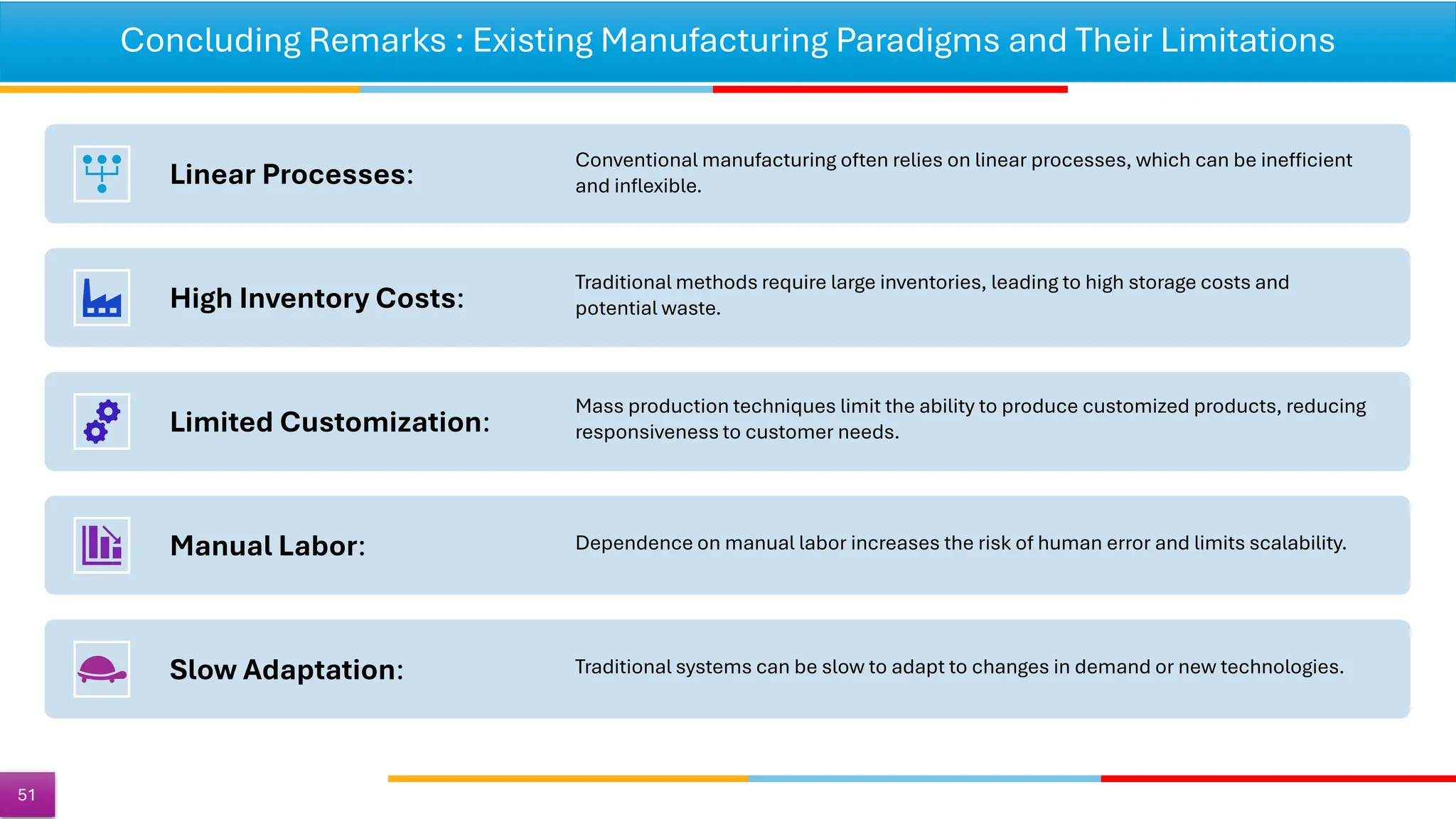 Concluding Remarks : Existing Manufacturing Paradigms and Their Limitations
51
Linear Processes:
Conventional manufacturing often relies on linear processes, which can be inefficient
and inflexible.
High Inventory Costs:
Traditional methods require large inventories, leading to high storage costs and
potential waste.
Limited Customization:
Mass production techniques limit the ability to produce customized products, reducing
responsiveness to customer needs.
Manual Labor: Dependence on manual labor increases the risk of human error and limits scalability.
Slow Adaptation: Traditional systems can be slow to adapt to changes in demand or new technologies.
 