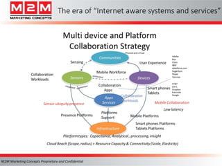 The era of “Internet aware systems and services”
M2M Marketing Concepts Proprietary and Confidential
 