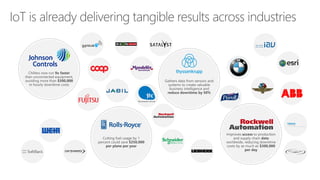 Gathers data from sensors and
systems to create valuable
business intelligence and
reduce downtime by 50%
Cutting fuel usage by 1
percent could save $250,000
per plane per year
Chillers now run 9x faster
than unconnected equipment,
avoiding more than $300,000
in hourly downtime costs
Improves access to production
and supply chain data
worldwide, reducing downtime
costs by as much as $300,000
per day
 