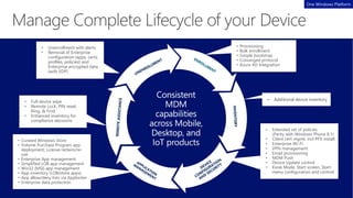 • Provisioning
• Bulk enrollment
• Simple bootstrap
• Converged protocol
• Azure AD Integration
• Extended set of policies
(Parity with Windows Phone 8.1)
• Client cert mgmt, incl PFX install
• Enterprise Wi-Fi
• VPN management
• Email provisioning
• MDM Push
• Device Update control
• Kiosk Mode, Start screen, Start
menu configuration and control
• Curated Windows Store
• Volume Purchase Program app
deployment; License reclaim/re-
use
• Enterprise App management
• Simplified LOB app management
• Win32 (MSI) app management
• App inventory (LOB/store apps)
• App allow/deny lists via Applocker
• Enterprise data protection
• Full device wipe
• Remote Lock, PIN reset,
Ring, & Find
• Enhanced inventory for
compliance decisions
• Unenrollment with alerts
• Removal of Enterprise
configuration (apps, certs,
profiles, policies) and
Enterprise encrypted data
(with EDP)
• Additional device inventory
 