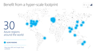AZURE REGIONS
30Azure regions
around the world
More than AWS and Google Cloud
combined
 
