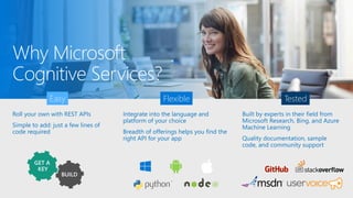 Roll your own with REST APIs
Simple to add: just a few lines of
code required
Integrate into the language and
platform of your choice
Breadth of offerings helps you find the
right API for your app
Built by experts in their field from
Microsoft Research, Bing, and Azure
Machine Learning
Quality documentation, sample
code, and community support
Easy Flexible Tested
GET A
KEY
 