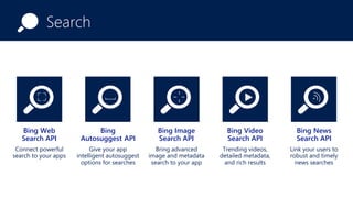 KnowledgeSearch
Bing Web
Search API
Connect powerful
search to your apps
Bing Video
Search API
Trending videos,
detailed metadata,
and rich results
Bing
Autosuggest API
Give your app
intelligent autosuggest
options for searches
Bing Image
Search API
Bring advanced
image and metadata
search to your app
Bing News
Search API
Link your users to
robust and timely
news searches
 