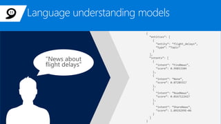 Language understanding models
 