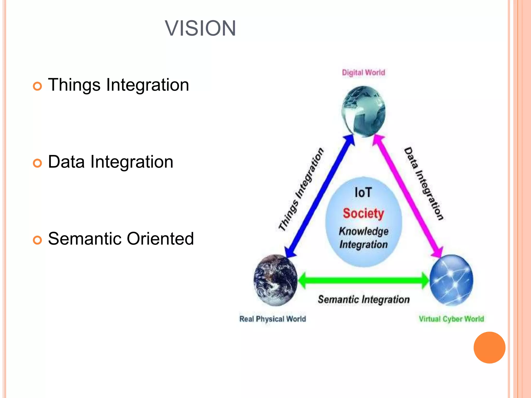 VISION
 Things Integration
 Data Integration
 Semantic Oriented
 
