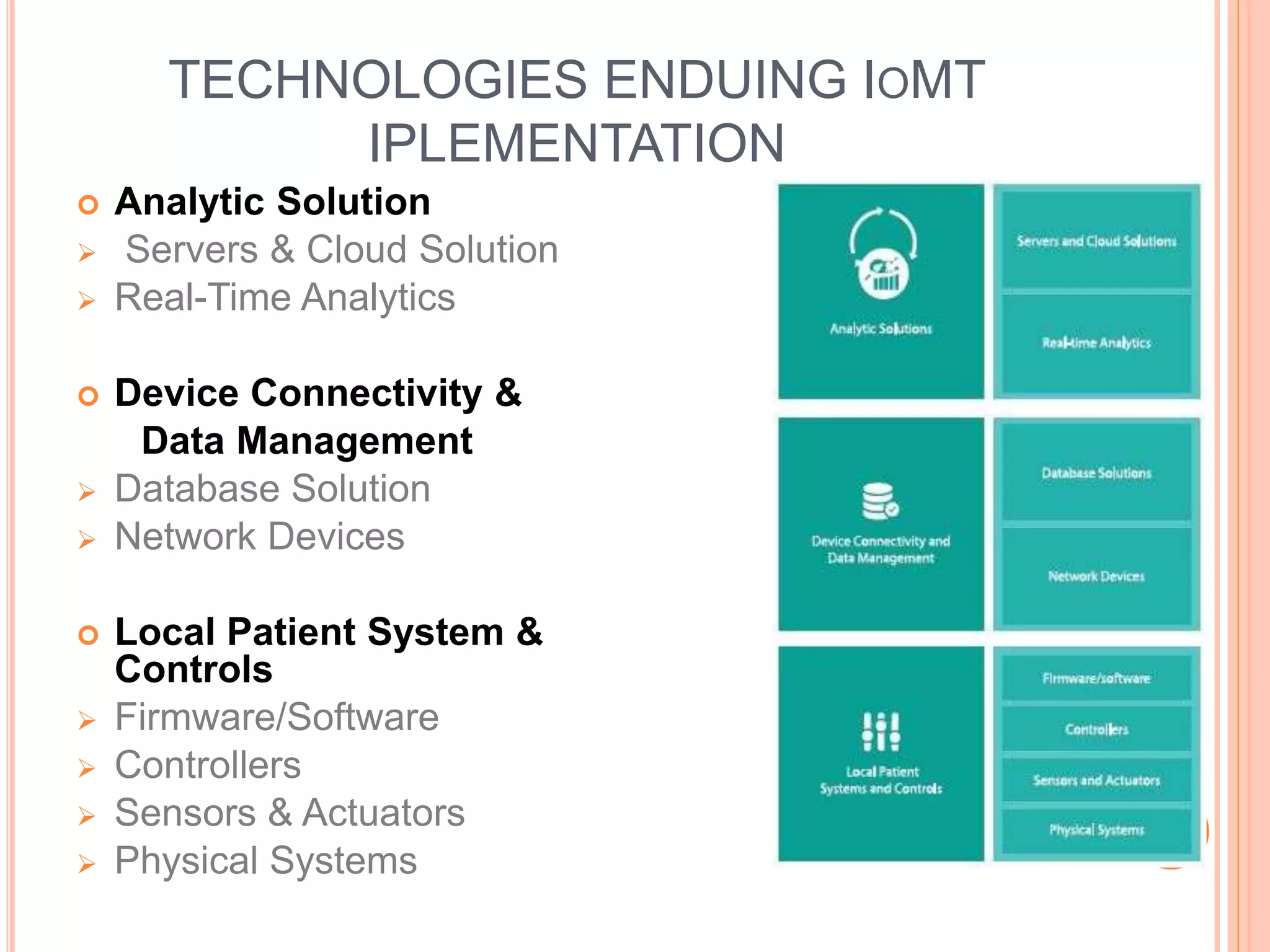 TECHNOLOGIES ENDUING IOMT
IPLEMENTATION
 Analytic Solution
 Servers & Cloud Solution
 Real-Time Analytics
 Device Connectivity &
Data Management
 Database Solution
 Network Devices
 Local Patient System &
Controls
 Firmware/Software
 Controllers
 Sensors & Actuators
 Physical Systems
 