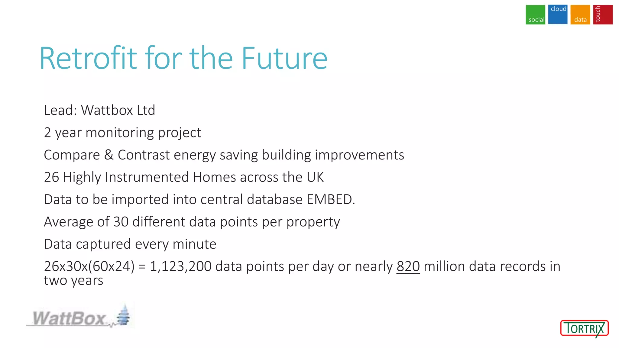 Retrofit for the Future
Lead: Wattbox Ltd
2 year monitoring project
Compare & Contrast energy saving building improvements
26 Highly Instrumented Homes across the UK
Data to be imported into central database EMBED.
Average of 30 different data points per property
Data captured every minute
26x30x(60x24) = 1,123,200 data points per day or nearly 820 million data records in
two years
 
