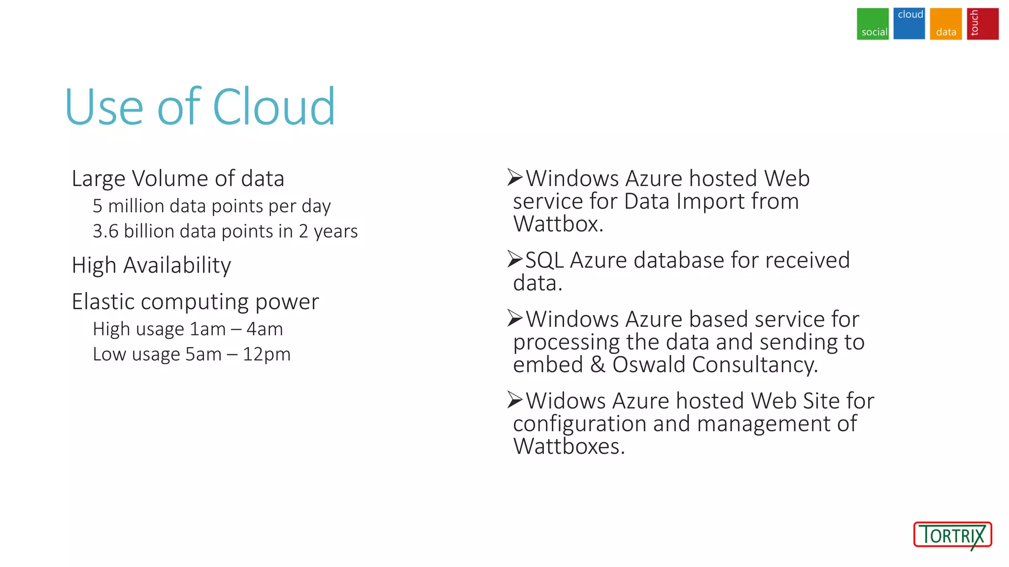 Use of Cloud
Large Volume of data
5 million data points per day
3.6 billion data points in 2 years
High Availability
Elastic computing power
High usage 1am – 4am
Low usage 5am – 12pm
Windows Azure hosted Web
service for Data Import from
Wattbox.
SQL Azure database for received
data.
Windows Azure based service for
processing the data and sending to
embed & Oswald Consultancy.
Widows Azure hosted Web Site for
configuration and management of
Wattboxes.
 