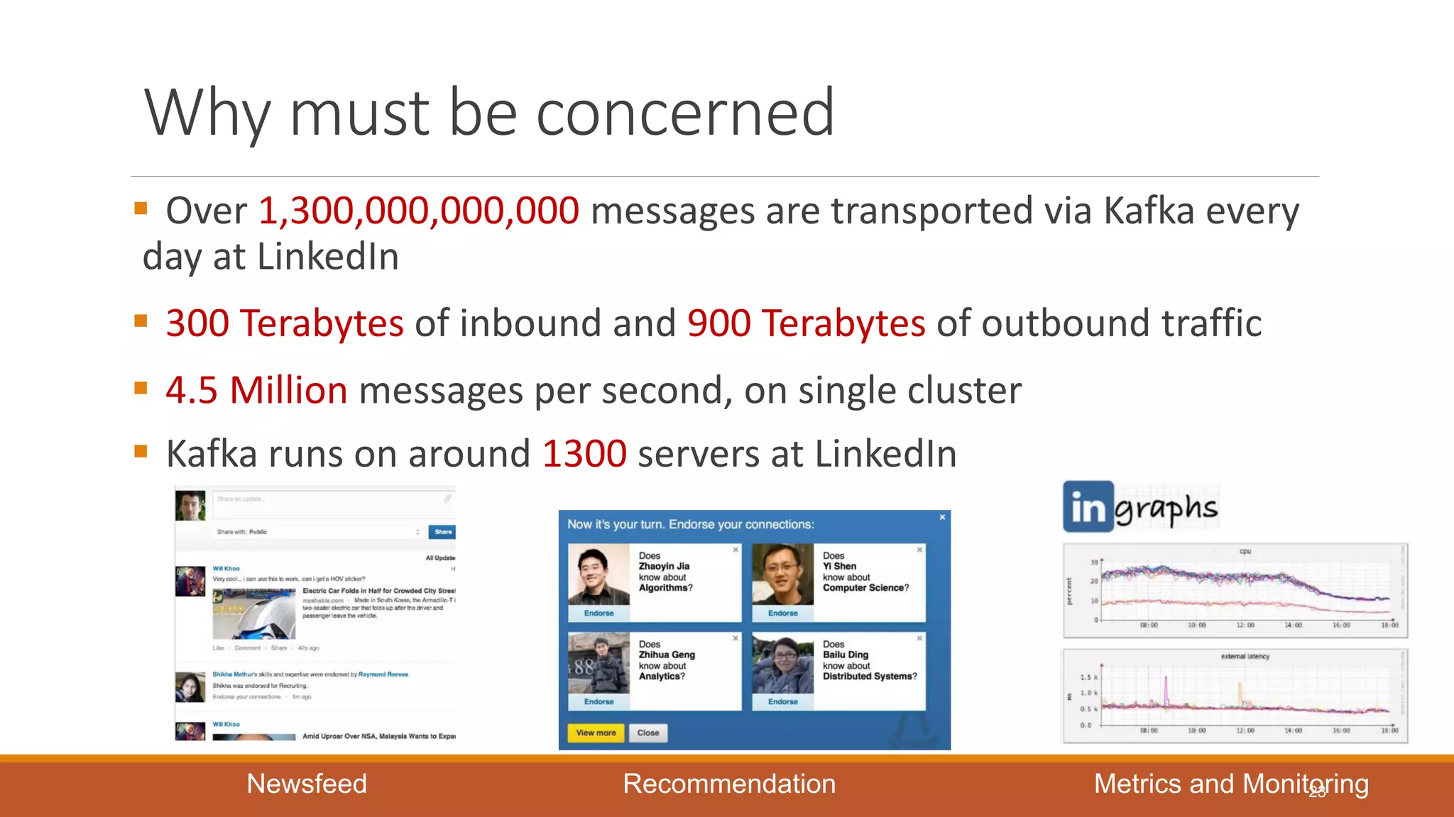Why must be concerned
▪ Over 1,300,000,000,000 messages are transported via Kafka every
day at LinkedIn
▪ 300 Terabytes of inbound and 900 Terabytes of outbound traffic
▪ 4.5 Million messages per second, on single cluster
▪ Kafka runs on around 1300 servers at LinkedIn
Newsfeed Recommendation Metrics and Monitoring23
 