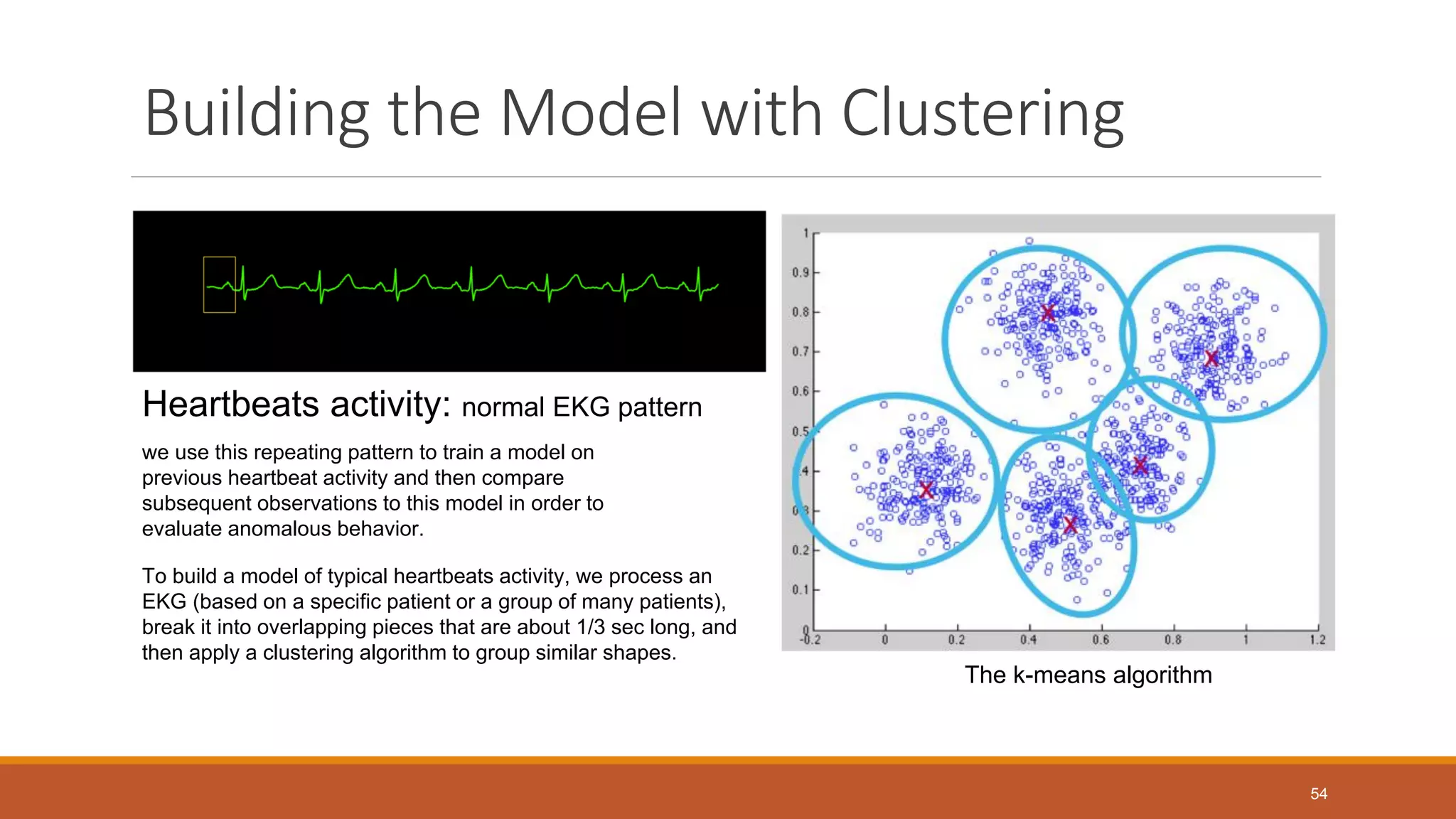 Building the Model with Clustering
Heartbeats activity: normal EKG pattern
we use this repeating pattern to train a model on
previous heartbeat activity and then compare
subsequent observations to this model in order to
evaluate anomalous behavior.
To build a model of typical heartbeats activity, we process an
EKG (based on a specific patient or a group of many patients),
break it into overlapping pieces that are about 1/3 sec long, and
then apply a clustering algorithm to group similar shapes.
The k-means algorithm
54
 