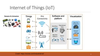 IoT meets Big Data | PDF
