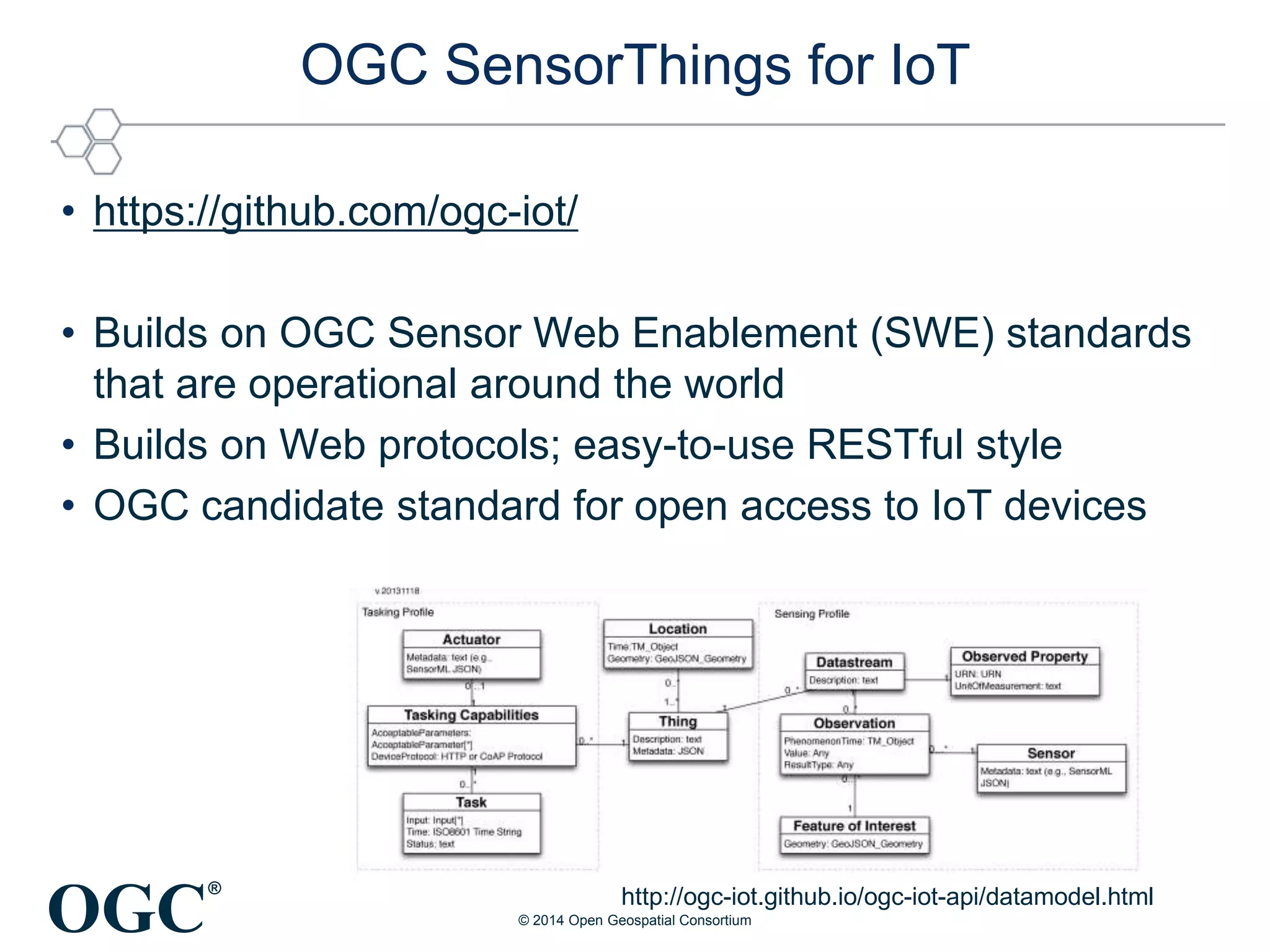 OGC
®
OGC SensorThings for IoT
• https://github.com/ogc-iot/
• Builds on OGC Sensor Web Enablement (SWE) standards
that are operational around the world
• Builds on Web protocols; easy-to-use RESTful style
• OGC candidate standard for open access to IoT devices
http://ogc-iot.github.io/ogc-iot-api/datamodel.html
© 2014 Open Geospatial Consortium
 