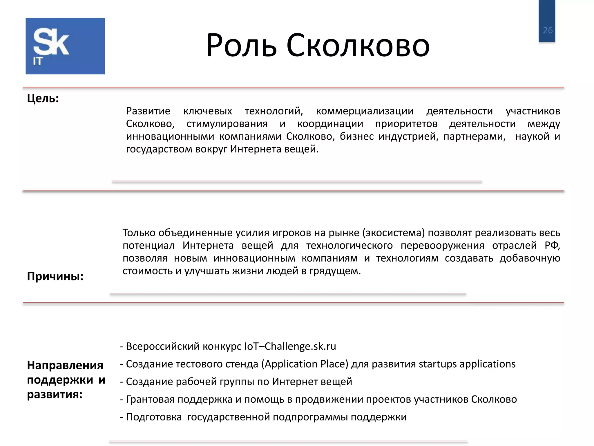 26 Роль Сколково 
Цель: 
Развитие ключевых технологий, коммерциализации деятельности участников 
Сколково, стимулирования и координации приоритетов деятельности между 
инновационными компаниями Сколково, бизнес индустрией, партнерами, наукой и 
государством вокруг Интернета вещей. 
Причины: 
Только объединенные усилия игроков на рынке (экосистема) позволят реализовать весь 
потенциал Интернета вещей для технологического перевооружения отраслей РФ, 
позволяя новым инновационным компаниям и технологиям создавать добавочную 
стоимость и улучшать жизни людей в грядущем. 
Направления 
поддержки и 
развития: 
- Всероссийский конкурс IoT–Challenge.sk.ru 
- Создание тестового стенда (Application Place) для развития startups applications 
- Создание рабочей группы по Интернет вещей 
- Грантовая поддержка и помощь в продвижении проектов участников Сколково 
- Подготовка государственной подпрограммы поддержки 
 