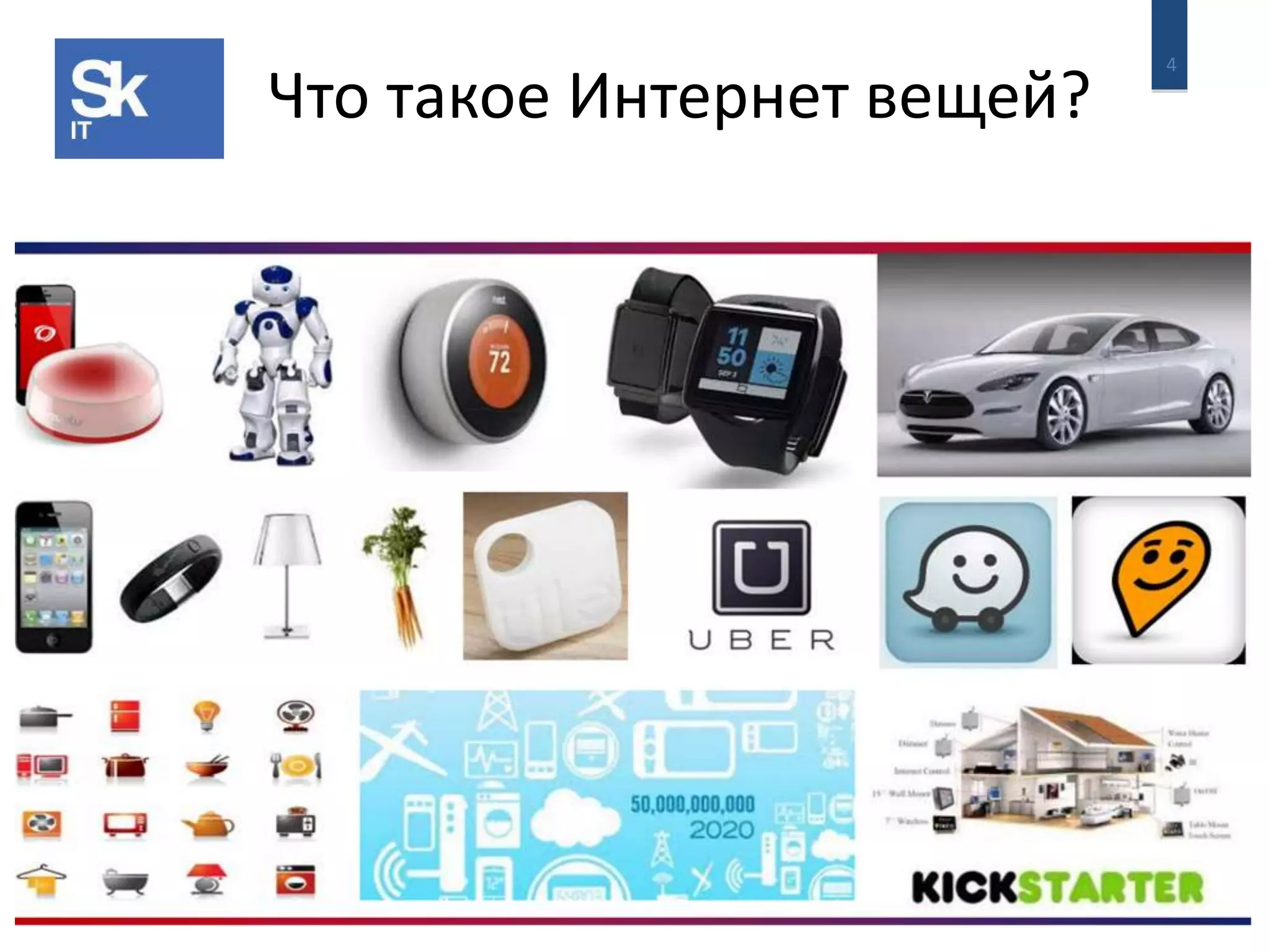 4 Что такое Интернет вещей? 
 