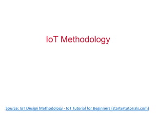 IoT Methodology.pptx