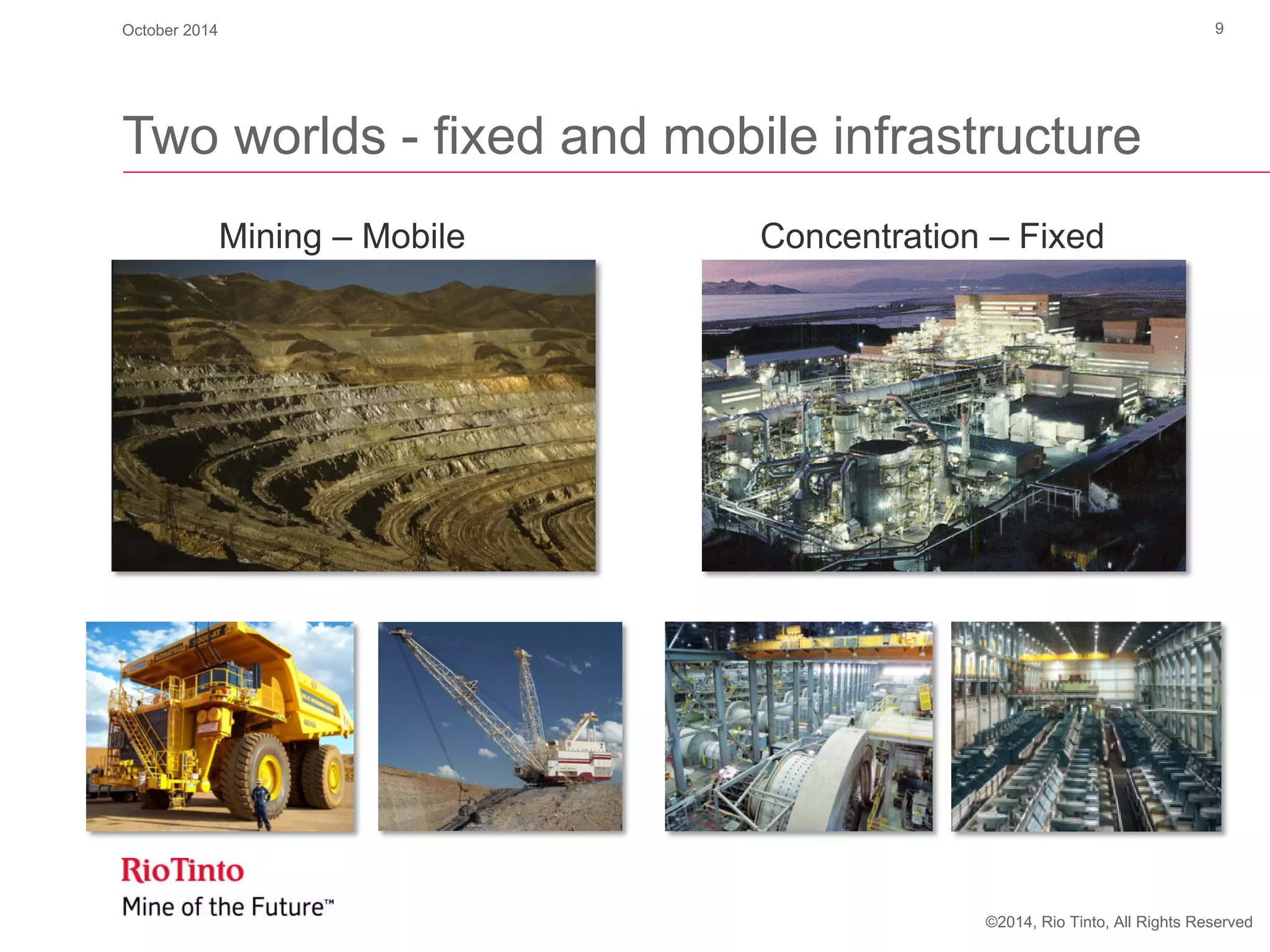 ©2014, Rio Tinto, All Rights Reserved
Concentration – FixedMining – Mobile
Two worlds - fixed and mobile infrastructure
October 2014 9
 