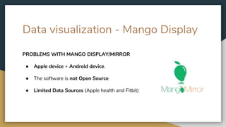 Data visualization - Mango Display
PROBLEMS WITH MANGO DISPLAY/MIRROR
● Apple device + Android device.
● The software is not Open Source
● Limited Data Sources (Apple health and Fitbit)
 