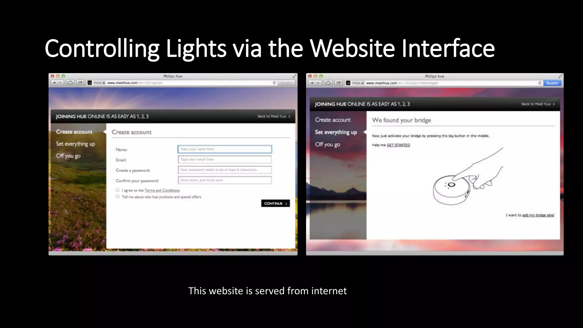 Controlling Lights via the Website Interface
This website is served from internet