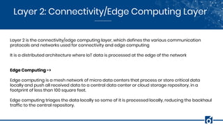 Layer 2: Connectivity/Edge Computing Layer
Layer 2 is the connectivity/edge computing layer, which defines the various communication
protocols and networks used for connectivity and edge computing
It is a distributed architecture where IoT data is processed at the edge of the network
Edge Computing ->
Edge computing is a mesh network of micro data centers that process or store critical data
locally and push all received data to a central data center or cloud storage repository, in a
footprint of less than 100 square feet.
Edge computing triages the data locally so some of it is processed locally, reducing the backhaul
traffic to the central repository.
 