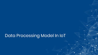Data Processing Model In IoT
 