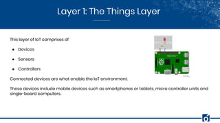 Layer 1: The Things Layer
This layer of IoT comprises of
● Devices
● Sensors
● Controllers
Connected devices are what enable the IoT environment.
These devices include mobile devices such as smartphones or tablets, micro controller units and
single-board computers.
 