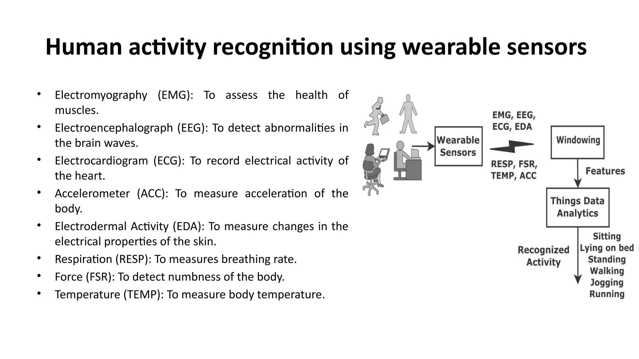 Human activity recognition using wearable sensors
• Electromyography (EMG): To assess the health of
muscles.
• Electroencephalograph (EEG): To detect abnormalities in
the brain waves.
• Electrocardiogram (ECG): To record electrical activity of
the heart.
• Accelerometer (ACC): To measure acceleration of the
body.
• Electrodermal Activity (EDA): To measure changes in the
electrical properties of the skin.
• Respiration (RESP): To measures breathing rate.
• Force (FSR): To detect numbness of the body.
• Temperature (TEMP): To measure body temperature.
 