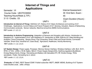 Internet of Things and
Applications
Semester : VI
Course Code : UECTCC6002
Teaching Hours/Week (L:T:P) :
3:1:0 Credits : 03
Internal Assessment :
30 End Sem. Exam :
45
Exam Duration (Hours) :
2.5
UNIT-I
Introduction to Internet of Things: Definition IoT, History of IoT, Basic Architecture and working of IoT.
Chellanges, Applications, Current Status and Future Prospect of IoT. Sensing, Actuation, Basics of Networking,
Communication protocols, Sensor networks, Machine-tomachine (M2M) Communications.
RBT Levels: L1, L2, L3.
UNIT-II
Introduction to Arduino Programming: Integration of Sensors and Actuators with Arduino. Introduction to
Raspberry Pi: Implementation of IoT with Raspberry Pi. Introduction to SDN: SDN for IoT, Data Handling and
Analytics, Cloud Computing, Sensor-Cloud, Fog Computing, Smart Cities and Smart Homes, Connected
Vehicles, Smart Grid, Industrial IoT, Case Study: Agriculture, Healthcare, Activity Monitoring.
RBT Levels: L1, L2, L3,L4.
UNIT-III
IoT System Design: Power supply, Processor, Memory Sensor Interface, Wireless Interface- LAN, BLE, Wi-Fi,
RFID, LP WA- LORA, LTE-M, Sigfox, NB-IoT, Power Supply DesignLDOs, Swithing regulators-BuckBoost.
Energy Measurments, Energy Harvesting and Battery Life Calculation-PV, RF, Kinetic Energy, TEGs
aeroelastic. Flutter, Harvesting Iss in silicon
RBT Levels: L1, L2, L3,L4.
UNIT-IV
Protocols- IoT MAC, REST Based COAP, Publish subscribe- MQTT, AMQP, MDNS, Building of IoT System-
Case Studies-Joule, Jotter, chhaya.
 
