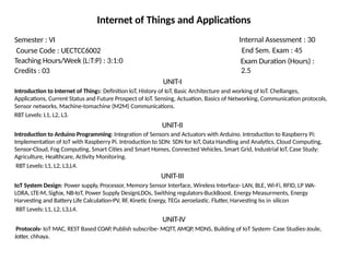 Internet of Things and Applications
Semester : VI
Course Code : UECTCC6002
Teaching Hours/Week (L:T:P) : 3:1:0
Credits : 03
Internal Assessment : 30
End Sem. Exam : 45
Exam Duration (Hours) :
2.5
UNIT-I
Introduction to Internet of Things: Definition IoT, History of IoT, Basic Architecture and working of IoT. Chellanges,
Applications, Current Status and Future Prospect of IoT. Sensing, Actuation, Basics of Networking, Communication protocols,
Sensor networks, Machine-tomachine (M2M) Communications.
RBT Levels: L1, L2, L3.
UNIT-II
Introduction to Arduino Programming: Integration of Sensors and Actuators with Arduino. Introduction to Raspberry Pi:
Implementation of IoT with Raspberry Pi. Introduction to SDN: SDN for IoT, Data Handling and Analytics, Cloud Computing,
Sensor-Cloud, Fog Computing, Smart Cities and Smart Homes, Connected Vehicles, Smart Grid, Industrial IoT, Case Study:
Agriculture, Healthcare, Activity Monitoring.
RBT Levels: L1, L2, L3,L4.
UNIT-III
IoT System Design: Power supply, Processor, Memory Sensor Interface, Wireless Interface- LAN, BLE, Wi-Fi, RFID, LP WA-
LORA, LTE-M, Sigfox, NB-IoT, Power Supply DesignLDOs, Swithing regulators-BuckBoost. Energy Measurments, Energy
Harvesting and Battery Life Calculation-PV, RF, Kinetic Energy, TEGs aeroelastic. Flutter, Harvesting Iss in silicon
RBT Levels: L1, L2, L3,L4.
UNIT-IV
Protocols- IoT MAC, REST Based COAP, Publish subscribe- MQTT, AMQP, MDNS, Building of IoT System- Case Studies-Joule,
Jotter, chhaya.
 