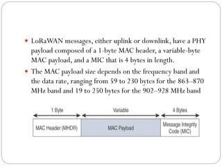  LoRaWAN messages, either uplink or downlink, have a PHY
payload composed of a 1-byte MAC header, a variable-byte
MAC payload, and a MIC that is 4 bytes in length.
 The MAC payload size depends on the frequency band and
the data rate, ranging from 59 to 230 bytes for the 863–870
MHz band and 19 to 250 bytes for the 902–928 MHz band
 