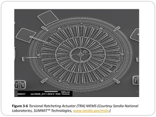 Figure 3-6 Torsional Ratcheting Actuator (TRA) MEMS (Courtesy Sandia National
Laboratories, SUMMiT™ Technologies, www.sandia.gov/mstc.)
 