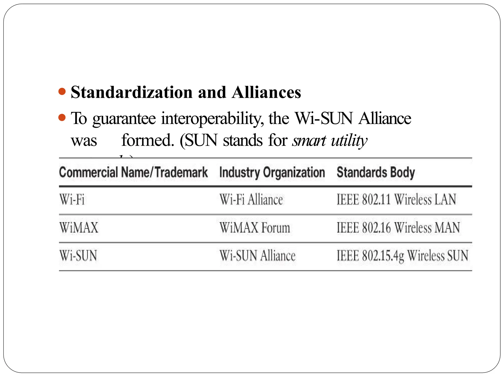 ⚫Standardization and Alliances
⚫To guarantee interoperability, the Wi-SUN Alliance
was formed. (SUN stands for smart utility
network.)
 
