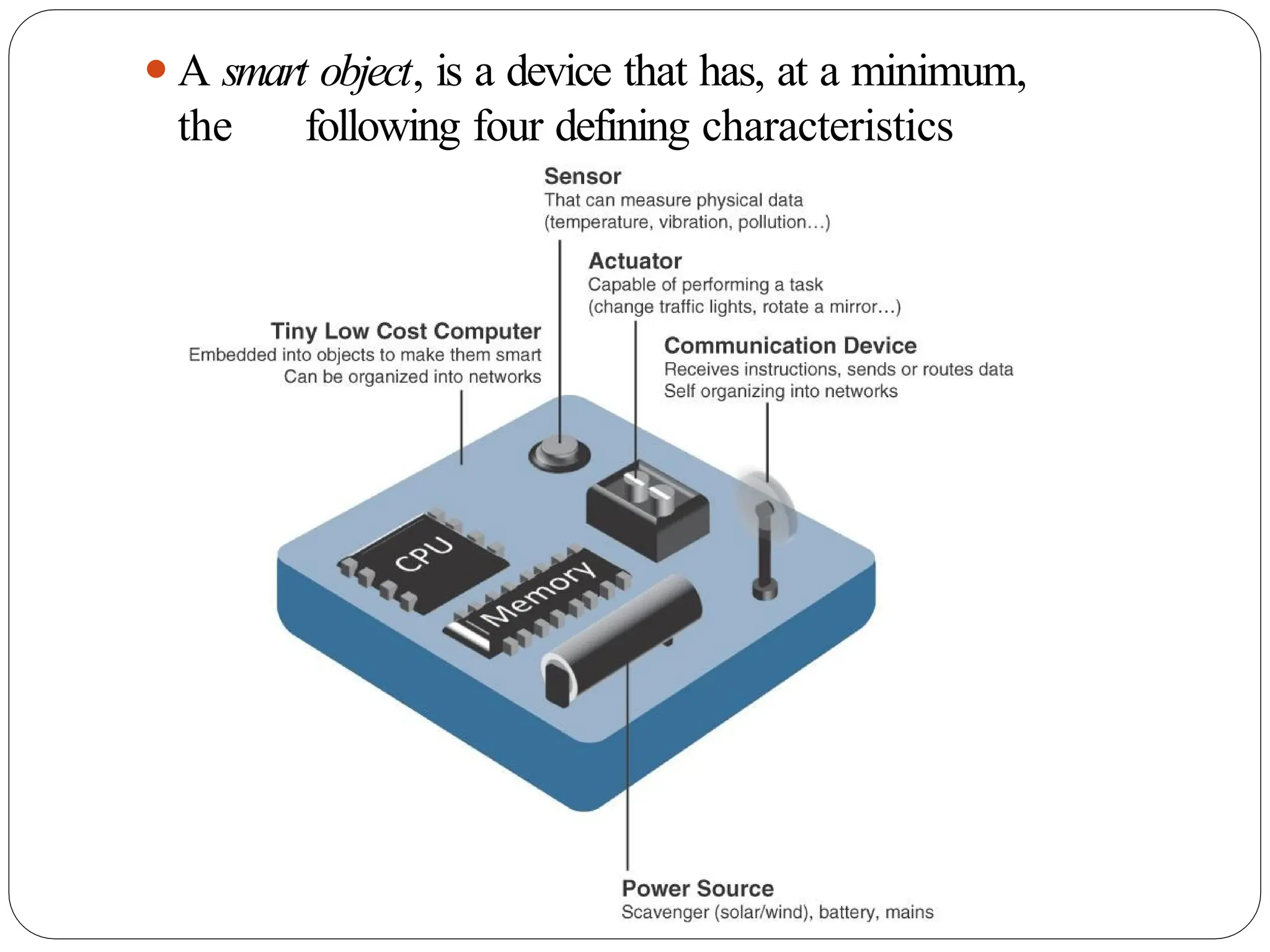 ⚫A smart object, is a device that has, at a minimum,
the following four defining characteristics
 