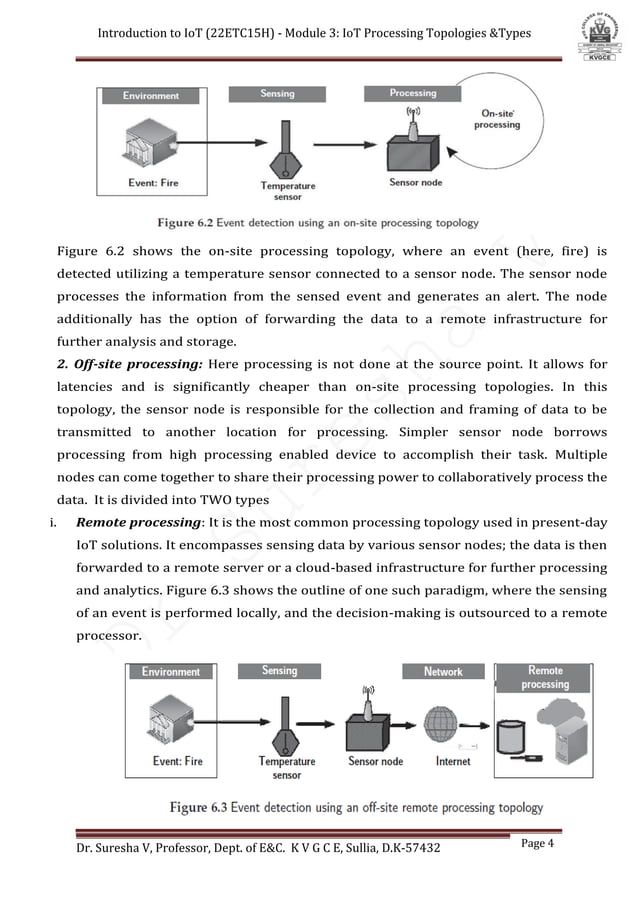 IoT module 3- 22ETC15H-2022-23 by Dr.Suresha V1.pdf