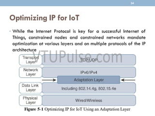 Optimizing IP for IoT
• While the Internet Protocol is key for a successful Internet of
Things, constrained nodes and constrained networks mandate
optimization at various layers and on multiple protocols of the IP
architecture
34
 