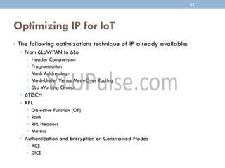 Optimizing IP for IoT
• The following optimizations technique of IP already available:
• From 6LoWPAN to 6Lo
• Header Compression
• Fragmentation
• Mesh Addressing
• Mesh-Under Versus Mesh-Over Routing
• 6Lo Working Group
• 6TiSCH
• RPL
• Objective Function (OF)
• Rank
• RPL Headers
• Metrics
• Authentication and Encryption on Constrained Nodes
• ACE
• DICE
35
 