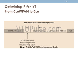 Optimizing IP for IoT
From 6LoWPAN to 6Lo
47
 